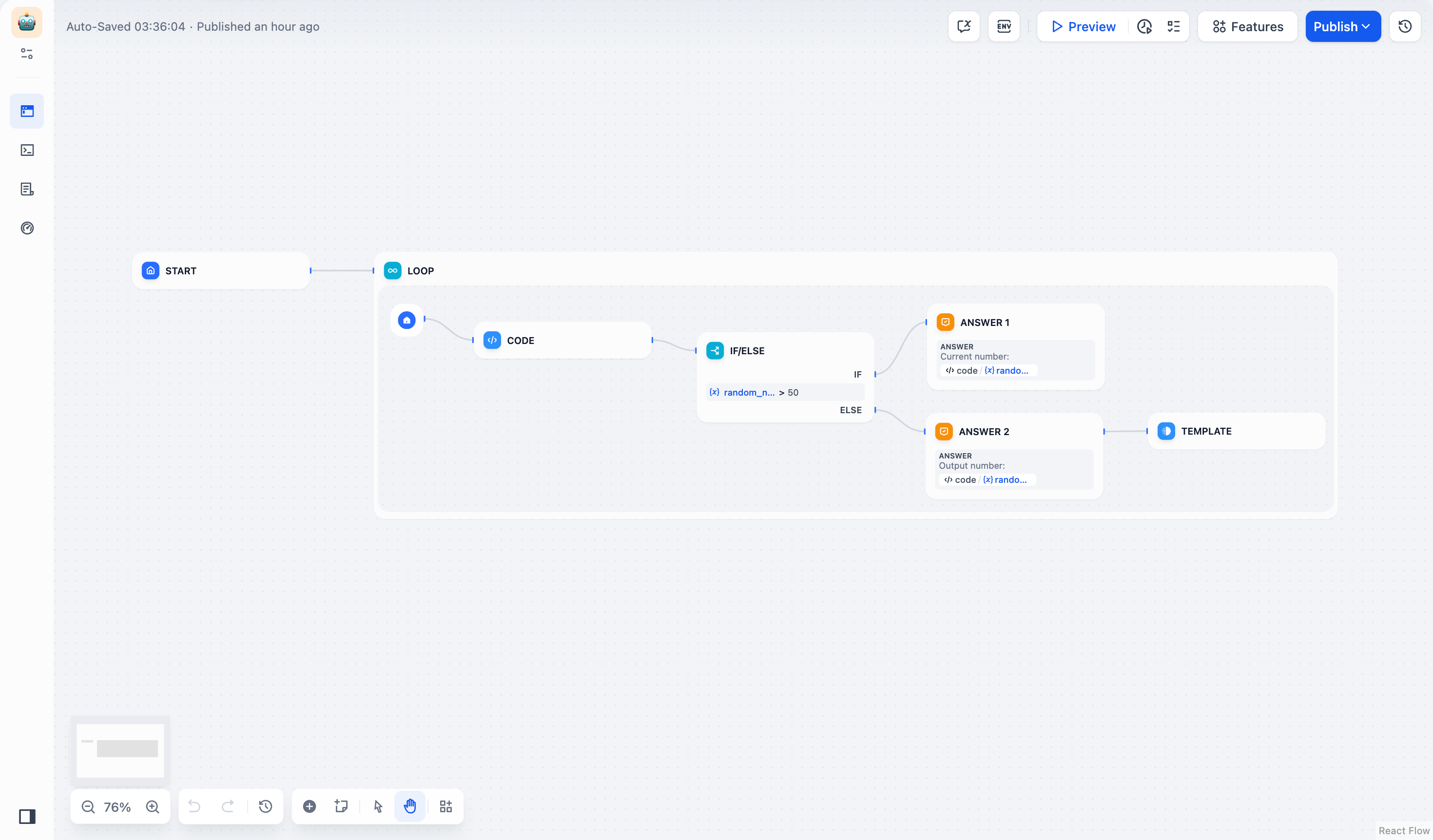 Dify 官方 Loop 工作流截图,循环容器内含代码、条件分支、回答和模板节点